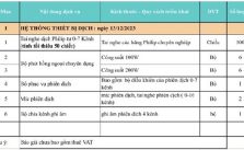 Các Hợp Đồng Dịch Vụ Sự Kiện Wdujhs